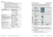 Siemens RDE410-EH Bedienungsanleitung