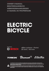 Bosch PERFORMANCE LINE CX Bedienungsanleitung