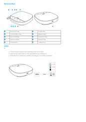 Anker PowerConf S500 Bedienungsanleitung