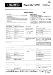 Grundig Satellit 210 Abgleichanweisung