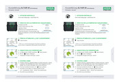 MSA ALTAIR 5X Kurzeinführung