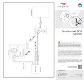Inventer SK19 Connect Kurzanleitung