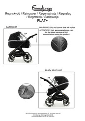 Emmaljunga FLAT+ Kurzanleitung