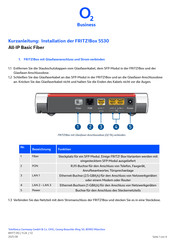AVM Fritz!Box 5530 Kurzanleitung