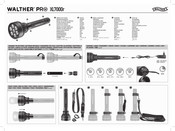 Walther PRO XL7000r Kurzanleitung