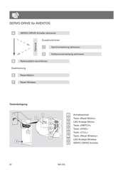 blum SERVO-DRIVE Bedienungsanleitung