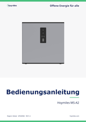 Hoymiles MS-A2 Bedienungsanleitung