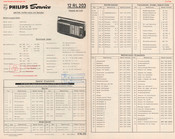 Philips 12 RL 203 Service