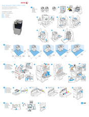 Xerox VersaLink C7025 Installationsanleitung