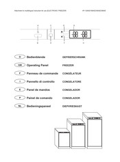 Haier HF-128AE Ergänzung Zur Bedienungsanleitung