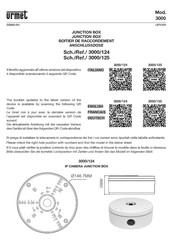 urmet 3000 Kurzanleitung