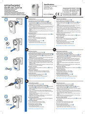 Smartwares SH5-RPS-36A Kurzanleitung