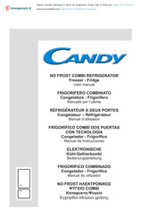 Candy CVS 6184X Benutzerhandbuch