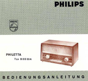 Philips PHILETTA B2D33A Bedienungsanleitung