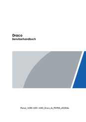 Bresser PIXFRA Draco Benutzerhandbuch