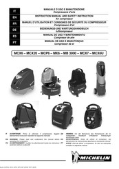 Michelin MX6 Bedienungsanleitung Und Sicherheitshinweise