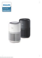 Philips AC0950 Benutzerhandbuch