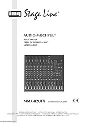 Monacor 20.2830 Handbuch