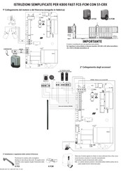 RIB K800 FAST Vereinfachte Anweisungen