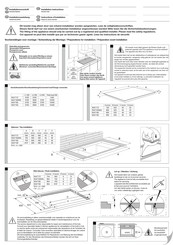 Pelgrim IKA7184MG Installationsanleitung