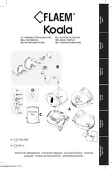 FLAEM RF7-2 Benutzerhandbuch