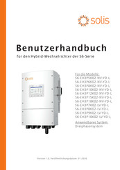 SOLIS S6 Benutzerhandbuch