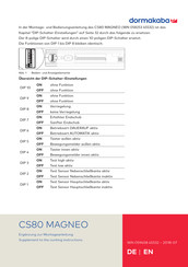 dormakaba CS 80 MAGNEO SYNC Ergänzung Zur Montageanleitung