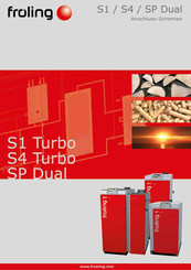 Froling S4 Turbo Anschluss