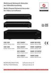 Monacor IOZ-204DV Bedienungsanleitung