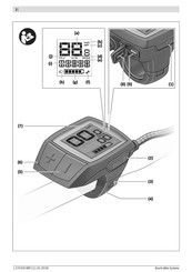 Bosch Purion Betriebsanleitung