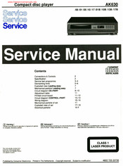 Philips AK630/17 Serviceanleitung