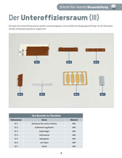 Hachette U96 Bauanleitung