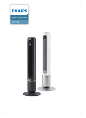 Philips CX7550 Bedienungsanleitung