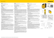 Turck IM34-14Ex-CDRi Kurz- Betriebsanleitung
