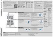 Siemens SN45ES00BD Kurzanleitung