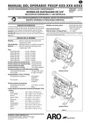 Ingersoll-Rand ARO PX03P A Serie Betriebshandbuch