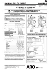Ingersoll-Rand ARO 66605J Serie Bedienungsanleitung