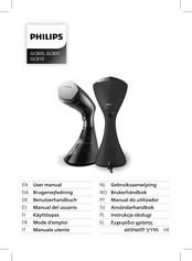 Philips GC800/86 Benutzerhandbuch