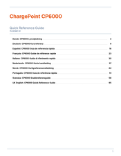 ChargePoint CP6000 Kurzreferenz