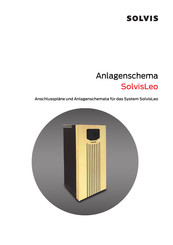 Solvis SolvisLeo 180 Anlagenschema