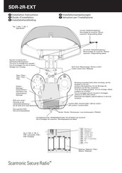 Eaton Scantronic Secure Radio SDR-2R-EXT Installationsanweisungen
