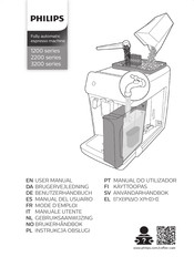 Philips EP2221 Benutzerhandbuch