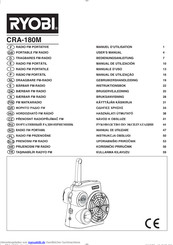 Ryobi CRA-180M Bedienungsanleitung