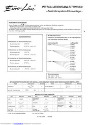 Argo Emo-Line AE38AC Installationsanleitungen