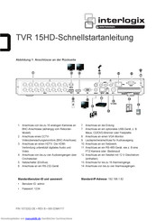 Interlogix TVR 15HD Schnellstartanleitung