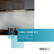 Wesco EVMC 211-60 Bedienungsanleitung
