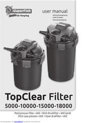 SuperFish TopClear Filter 15000 Gebrauchsanweisung