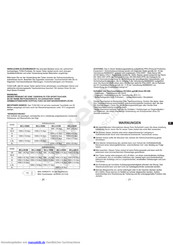 Tusa BCJ-5560 Gebrauchsanleitung