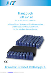 ADL 110 485-FO Handbuch