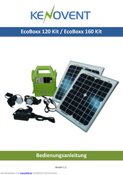 Kenovent EcoBoxx 120 Kit Bedienungsanleitung
